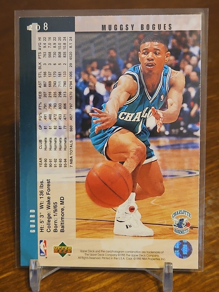 1994-95 Upper Deck Charlotte Hornets Basketball Card #208 Muggsy Bogues ...
