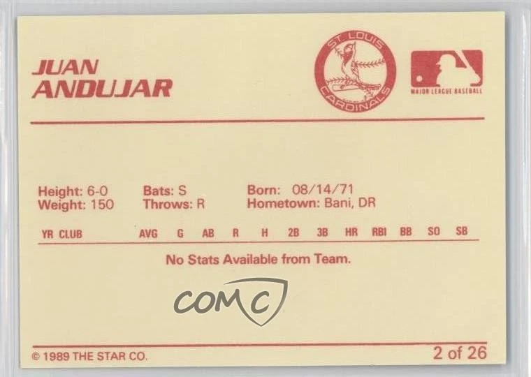 1989 Star Johnson City Cardinals Blue Juan Andujar #2 - Image 2 of 2