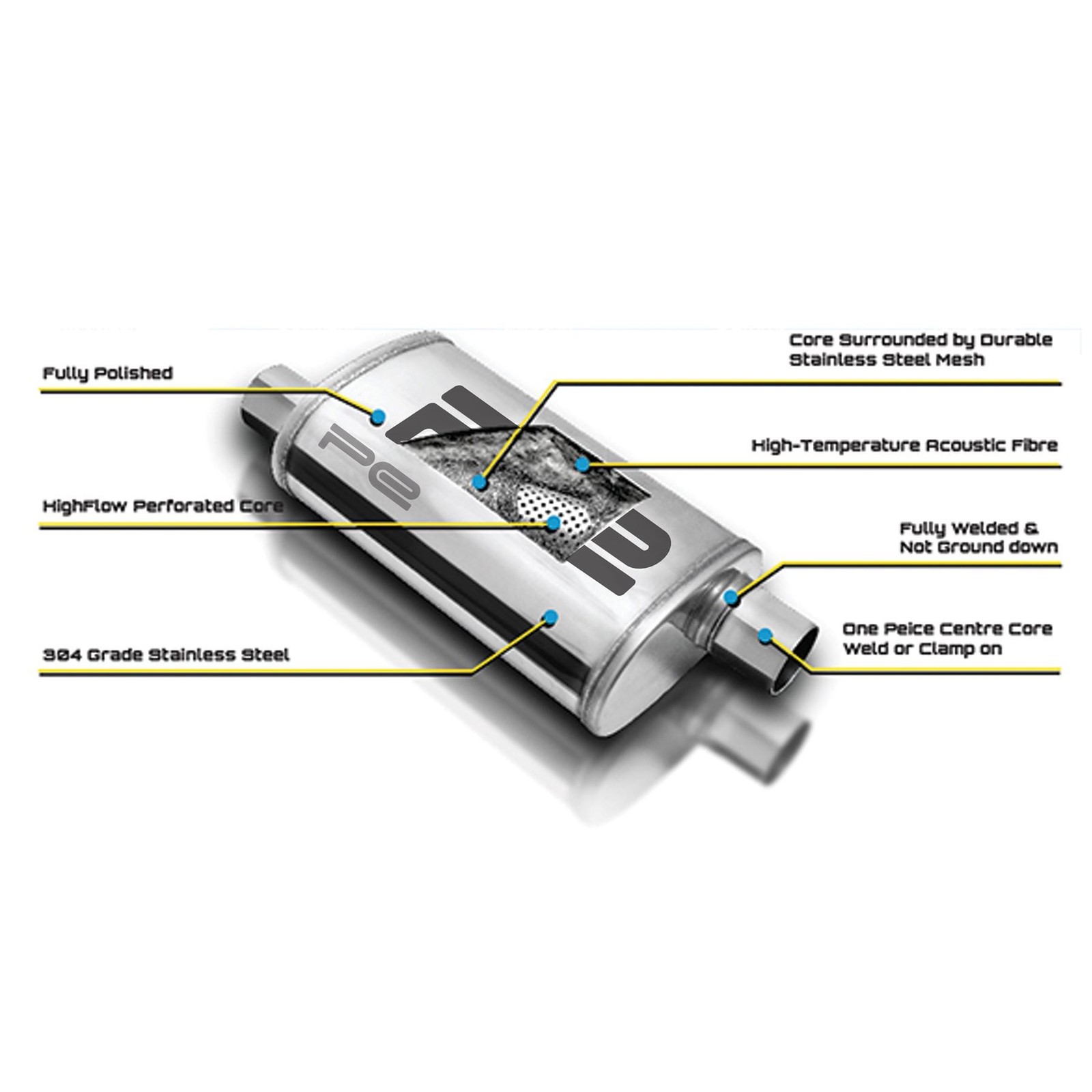 Exhaust 2.5 inch Silencer 3.5 Round x 26 inch Resonator 304 Stainless Steel