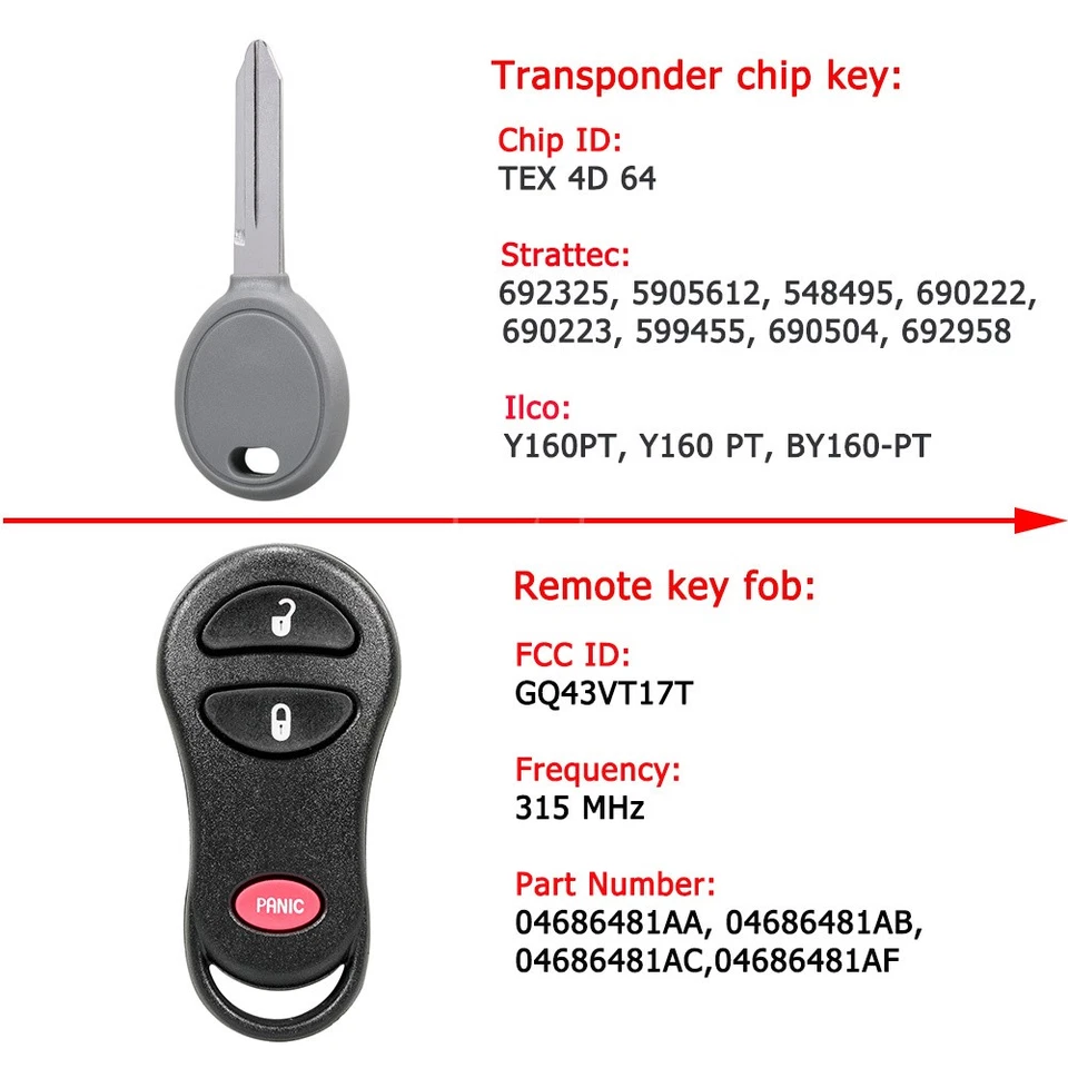 2 para Dodge Dakota Durango 2001 2002 2003 entrada sin llave coche mando a distancia + llave Foto 2 de 4
