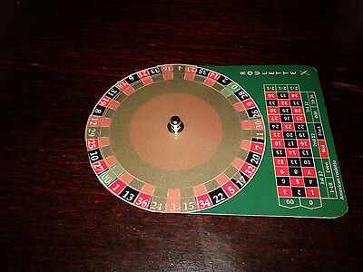 Paperback Avoid Crowds For Online Casinos Blackjack  FCM Betting System