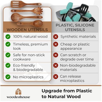Chemical-Free Wooden Utensils - 10 Piece Set