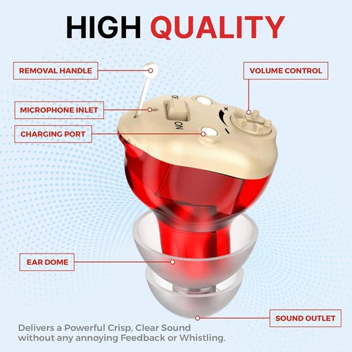 1 Par de Audífonos Digitales Recargables Intrauditivos Sonido Invisible Amplificador de Voz- - Imagen 3 de 10