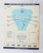 1939 -1948  OLDSMOBILE PURE OIL COMPANY LUBRICATION CHART ORIGINAL