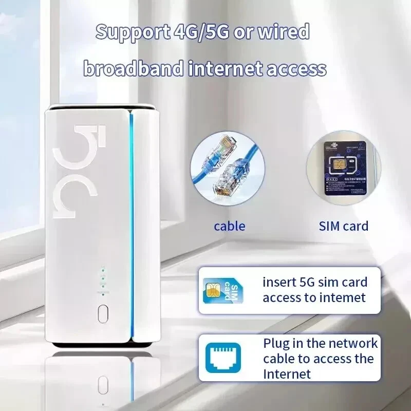 WIFI6 5G/4G ROUTER - PLUG & PLAY WITH ALL SIM CARD NETWORKS - Image 3 of 4