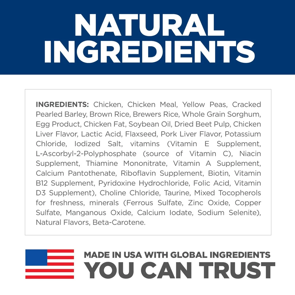 Hill's Science Diet Adult Sensitive Stomach & Skin Chicken & Barley 30 lb - Image 3 of 4