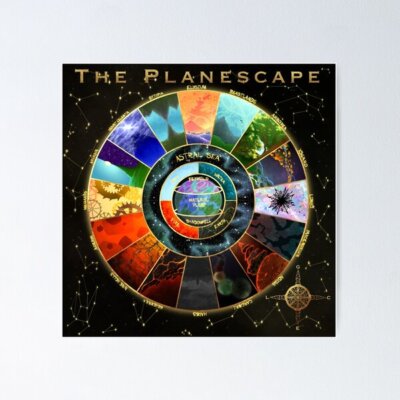 NEW! Best Design Planescape Map Poster