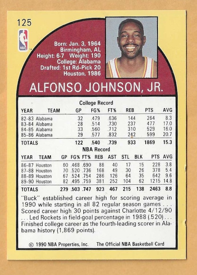 BUCK JOHNSON HOUSTON ROCKETS #125 NBA HOOPS 1990-91 | eBay