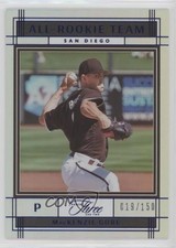 2022 Panini Three and Two All Rookie Team 19/150 Mackenzie Gore #ART-14 0a7d