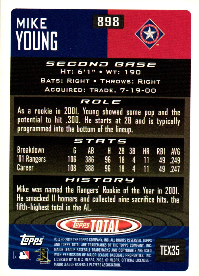 2002 Topps Total #898 Mike Young - Image 2 of 2