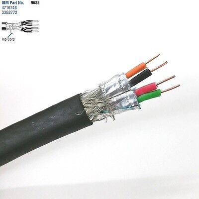 Belden Coax Cable Chart