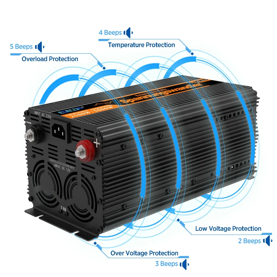 EDECOA Onduleur Sinus Pur 12V 220V 2500W Convertisseur de Puissance UPS - Photo 4/4