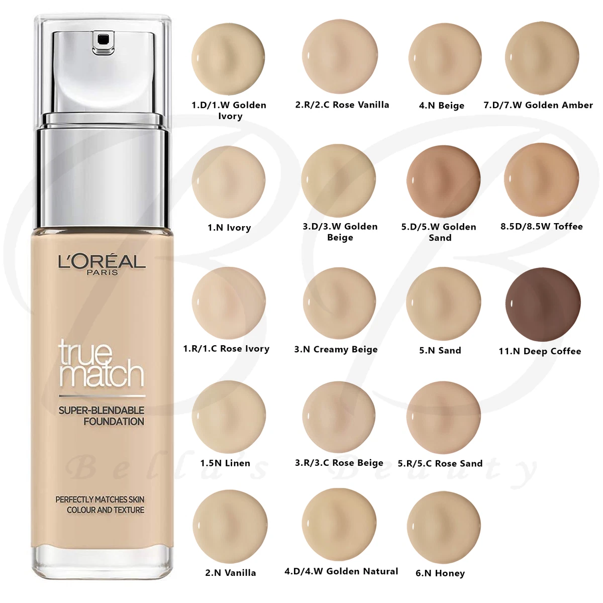 L'OREAL Paris True Match Super-Blendable Liquid Foundation SPF17 30ml  *SEALED*