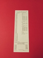 A.C. Gilbert Erector Set Patent Sheet Reproduction 