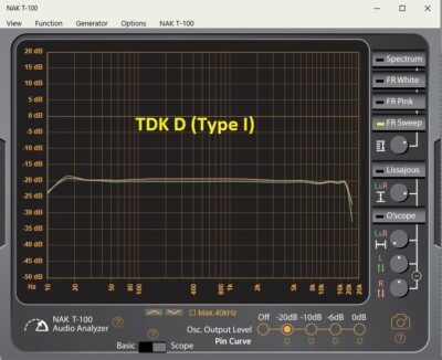 Excellent Nakamichi ZX-9, Serviced & Tested, 3 Months Warranty | eBay