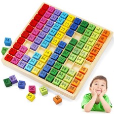 Einmaleins 1x1 lernen Multiplikationsbrett Gr...