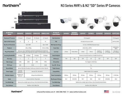 Northern 16 canales, PoE, audio bidireccional, P2P, ONVIF NVR-SIN DISCO DURO-#N3NVR16POE - Imagen 11 de 11