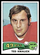 1975 Topps Ted Kwalick #226