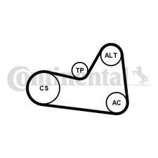 6PK1026K1 CONTITECH Keilrippenriemensatz für AUDI,SEAT,SKODA,VW