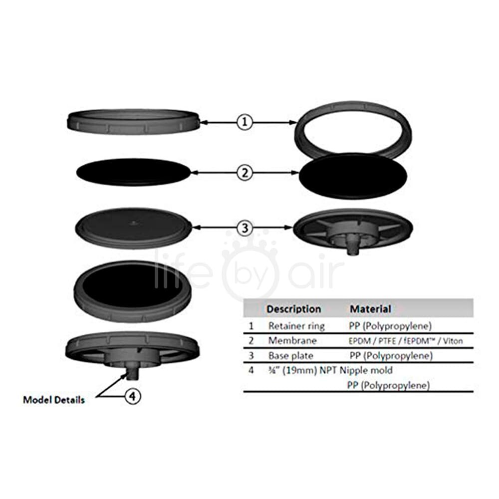 Fine Bubble Disc Diffusor – 9er-Scheibe Für Teich, Aquarium & Wasseraufbereitung – SSI Belüfter Mit EPDM-Membran