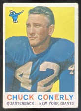 Click to enlarge Chuck Conerly