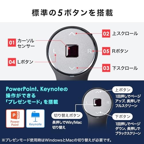 Ursaring USB Wireless Connection Rechargeable Small 1200dpi MA-RING2BK Black - 第 5/8 張圖片