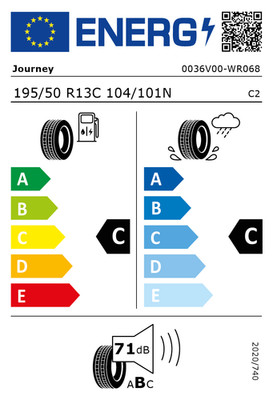 EU-Reifenlabel