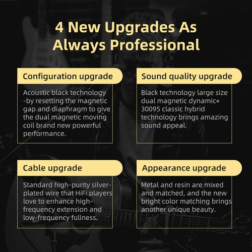 ZSN  X Dual Driver 1BA+1DD  Earphones in-Ear   Y9I1 - Picture 8 of 12