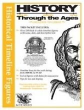 HISTORY THROUGH THE AGES TIMELINE FIGURES CREATION THROUGH By Amy Pak ...