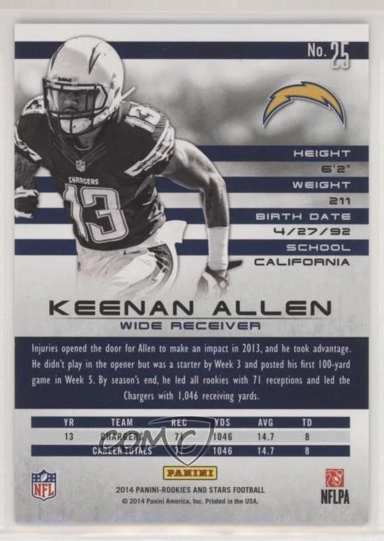 2014 Panini Rookies & Stars Longevity Emerald /5 Keenan Allen #25 - Image 2 of 2