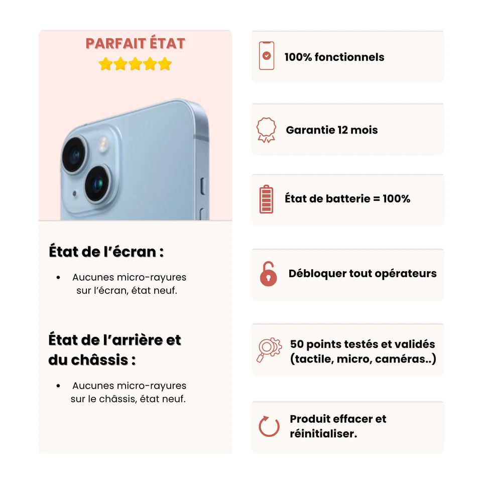 Apple iPad Air 4 (2020) 64Go Wifi Bleu État INTACT Garantie 12 Mois- Basé en FR - Photo 2/4