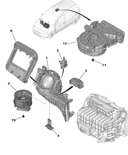 Harnais de câblage, câbles et raccords Citroën pour automobile
