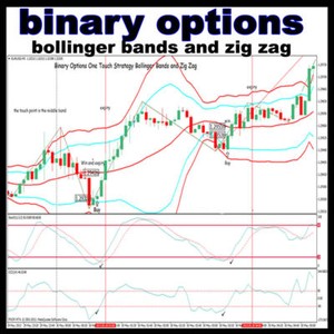 binary option make money