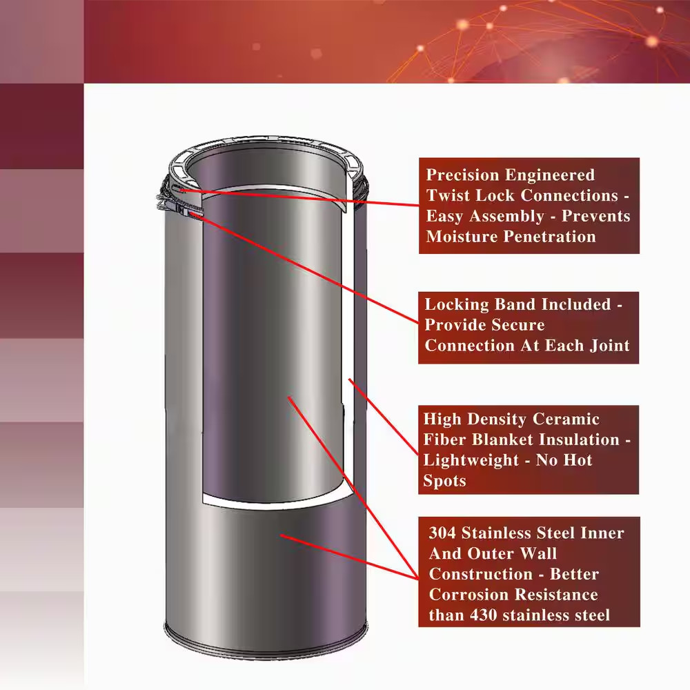 6 In. X 6 In. Double Wall Chimney Pipe