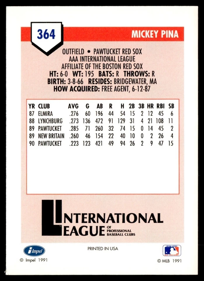 1991 Line Drive AAA Mickey Pina Pawtucket Red Sox #364 - Image 2 of 2