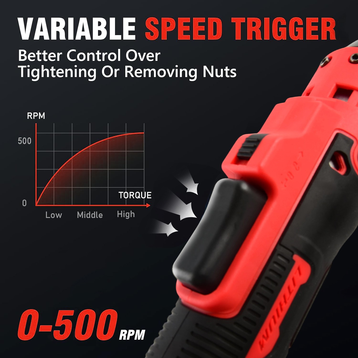 For Milwaukee M18 Battery 3/8" Cordless Ratchet Wrench Extended Tool Only