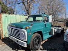 1971 Ford Custom for Sale