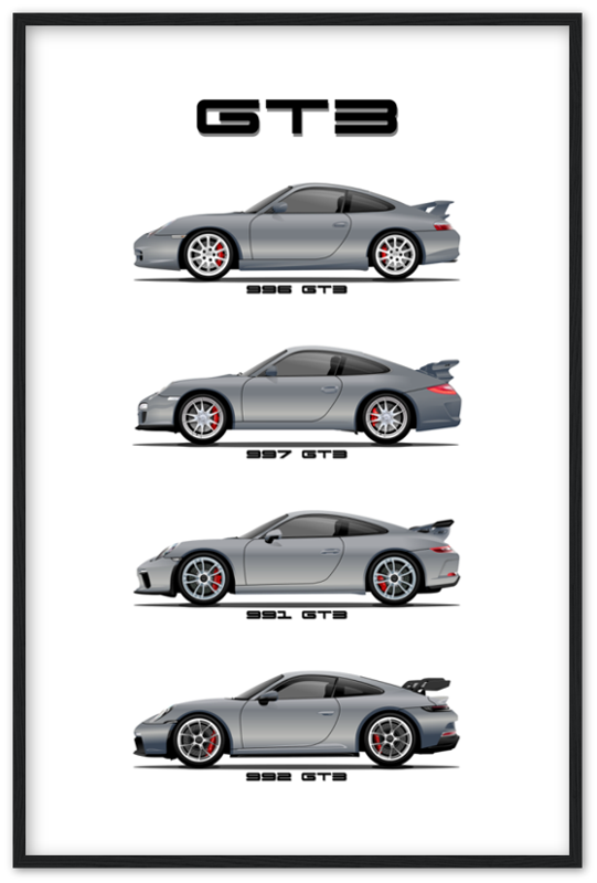 Porsche 911 GT3 Generations Poster Print - Iconic 996, 997, 991