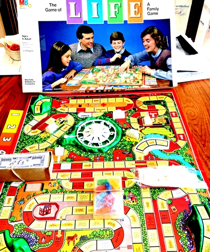 Vintage The Game of Life Milton Bradley Company 1985