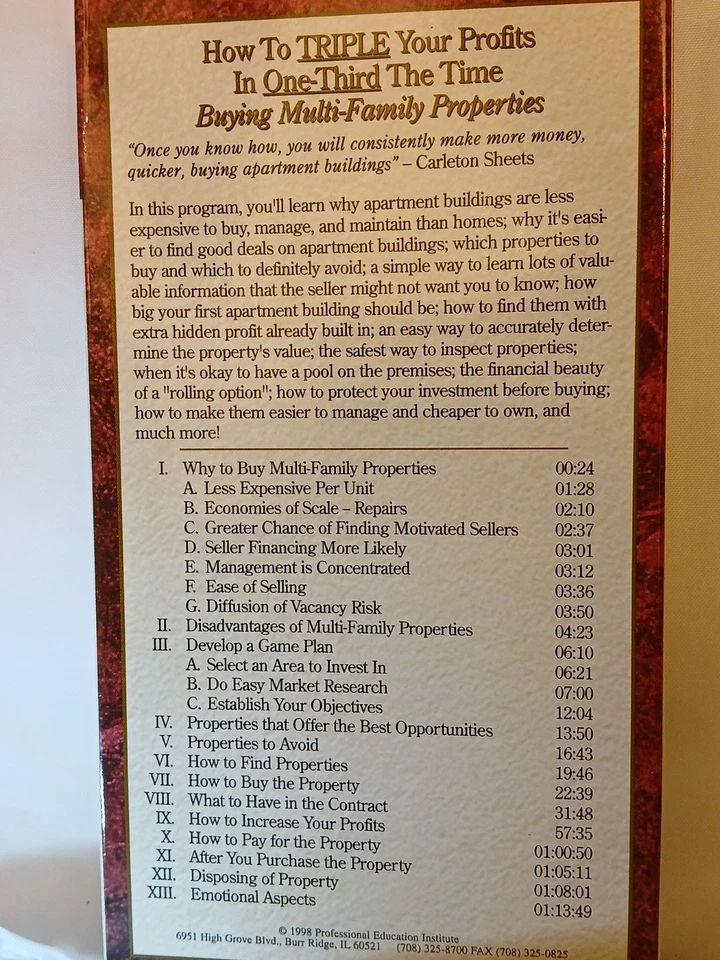 How to Triple Your Profits in One Third the Time VHS Carleton H. Sheets NEW VTG - Image 2 of 3