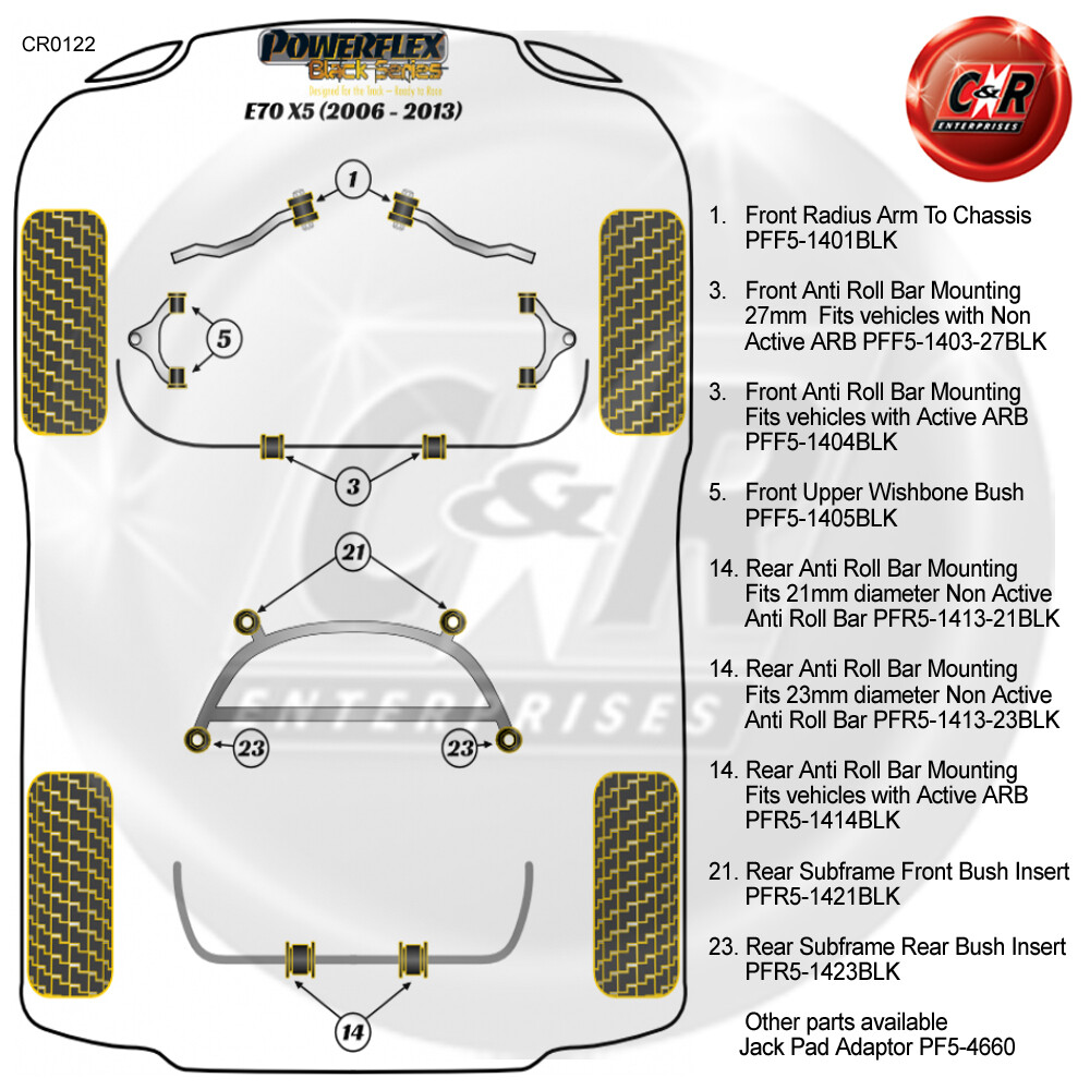 Powerflex Black Rr Anti Roll Bar Mount Bushes For BMW E70 X5 0613 PFR5