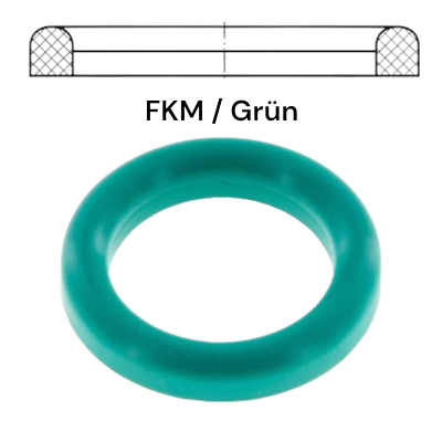 Dichtungen DIN 11851 | Profildichtung Milchgewinde | EPDM, NBR, FKM │Pneumatikshop