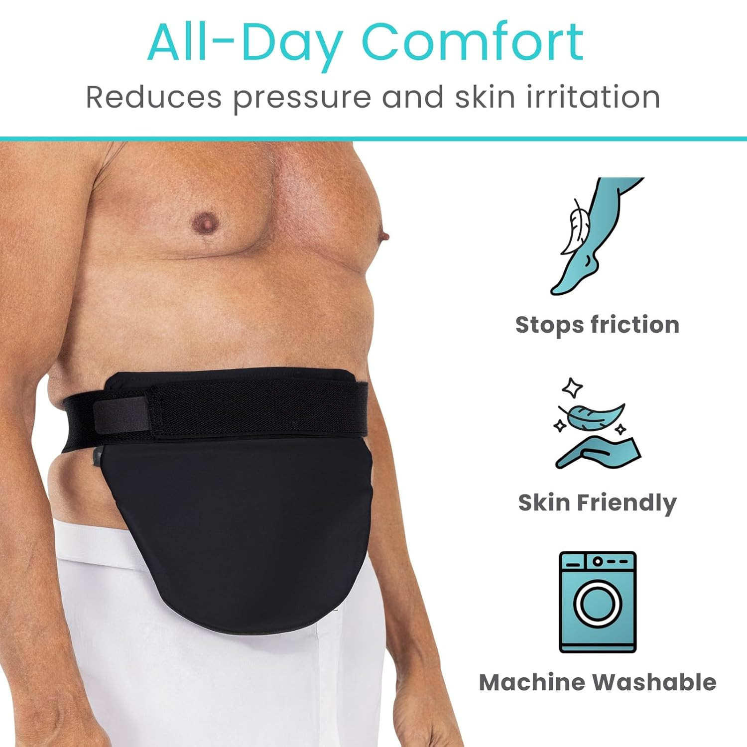 Ostomy Belt for Men & Women - Adjustable Belt for Colostomy, Ileostomy, Urostomy