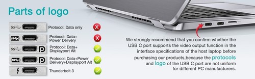 Dual HDMI Docking Station Dual Monitor Universal USB C Dock Triple Display 7in1 - Picture 8 of 8