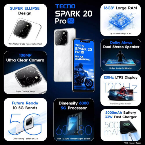 TECNO SPARK 20 PRO 5G(Black, 8GB+256GB)6.78" 108MP MTK D6080 5G Global Version. - Picture 5 of 6