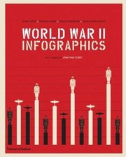 World War II: Infographics by Jean Lopez: New