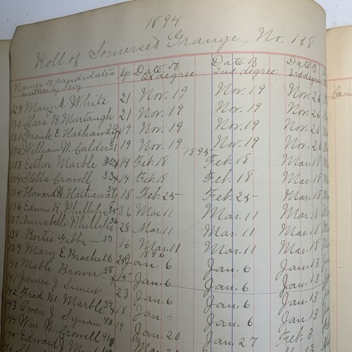 Patrons Of Animal Husbandry /Grange Records Journals # 168 Somerset MA 510 - Picture 12 of 21
