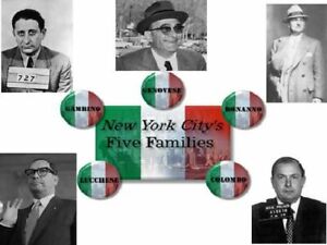 Organized Crime Families