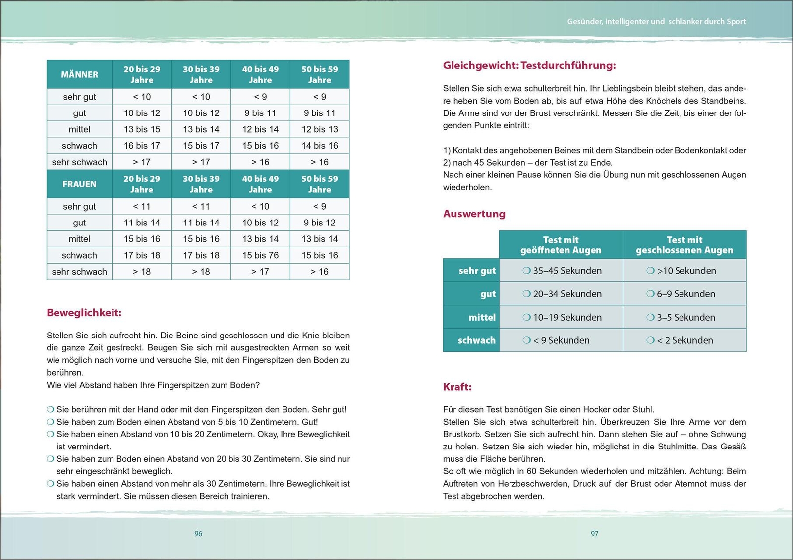 Thumbnail - Das Bauchfett Muss Weg Alexandra Kraft