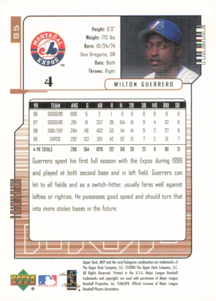 2000 Upper Deck MVP #85 Wilton Guerrero Montreal Expos Baseball Card - Image 2 of 2